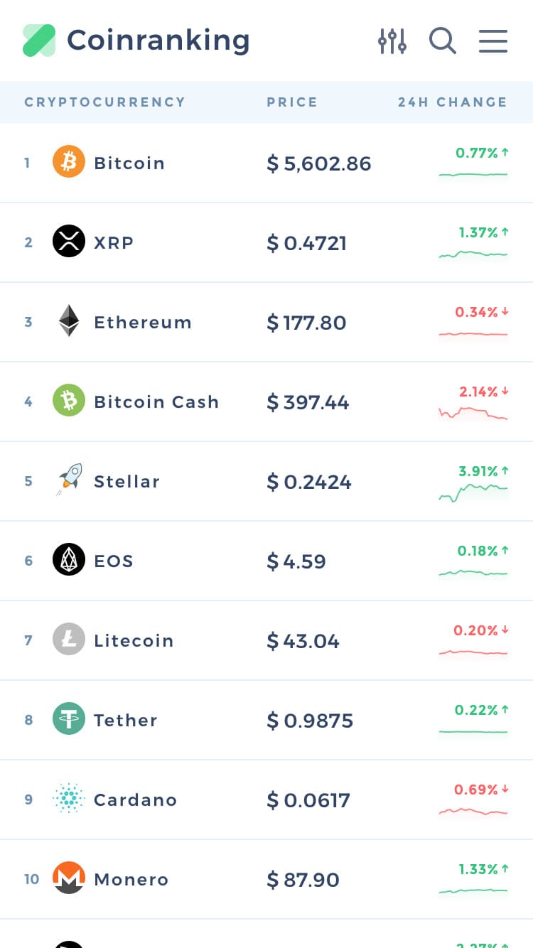 Progressive Web App Room - The best examples of pwa
